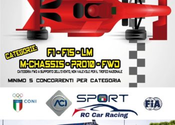 Sul circuito Minicar Fontanellato il Trofeo Nazionale Velocità in Circuito RC