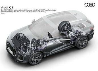 Audi rivoluziona la tecnologia mild-hybrid con il nuovo sistema MHEV+