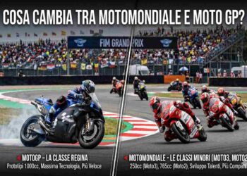 Motomondiale vs MotoGP: Facciamo chiarezza tra contenitore e contenuto