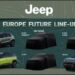 Jeep, entro il 2030 gamma più ampia, arriva anche un D-Suv con Dongfeng